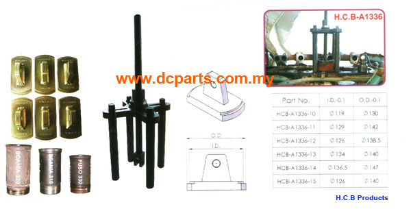 MANUAL LINING PULLER SET 