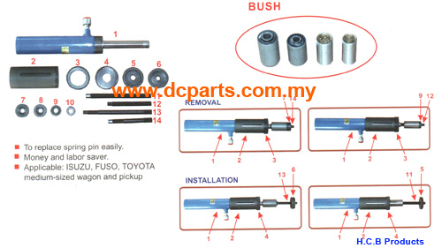 ISUZU, FUSO, TOYOTA SPRING PIN METAL BUSH REMOVAL / INSTALL SET HYDRAULIC